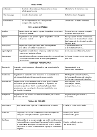 figuras-literarias.pdf