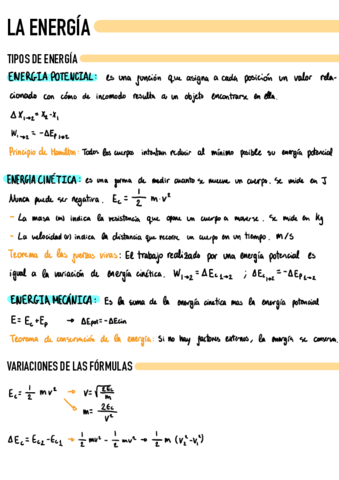 La-Energia-Calor-y-trabajo-externo-termodinamica.pdf