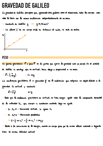 Gravedad-de-Galileo.pdf