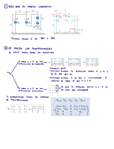 Tema 6