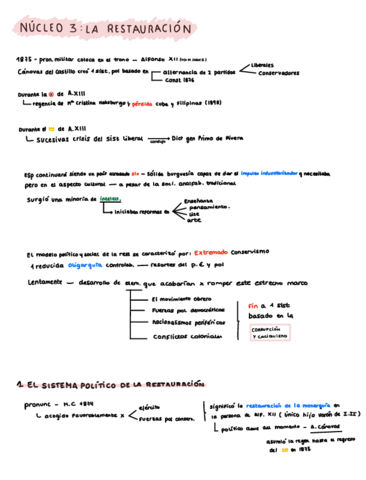 NUCLEO-III-LA-RESTAURACION-.pdf