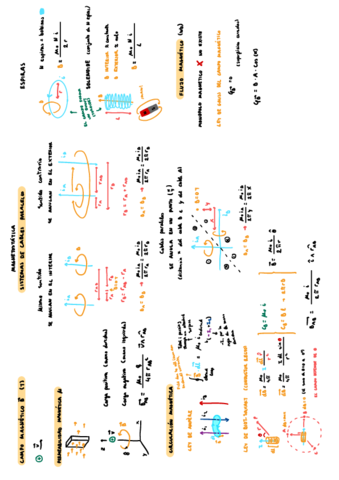 6.1 Magnetostática.pdf