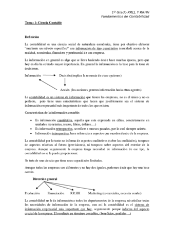 TODO-CONTABILIDAD.pdf
