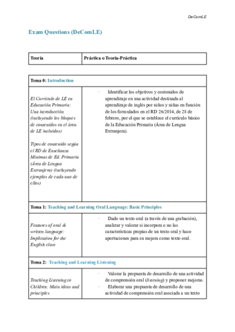 DeComLE-exam-questions.pdf