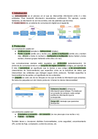 Tema-2-Protocolos-y-arquitecturas.pdf