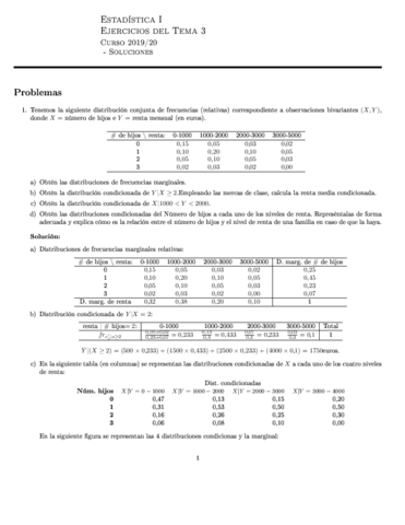 HOJA3Esp1920solucion.pdf
