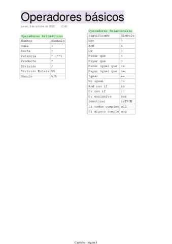 Sofware-Estadistico-II-apuntes.pdf