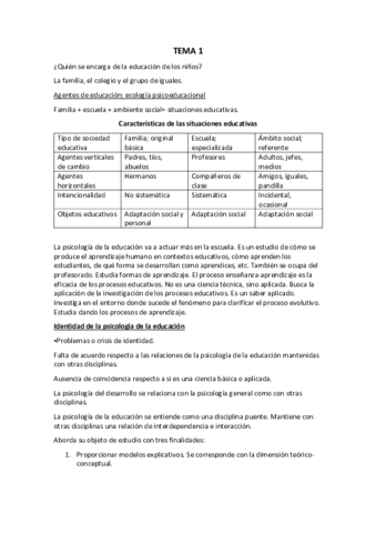 Apuntes-psicologia-de-la-educacion.pdf