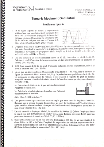 Tutelada4-FisicaII.pdf