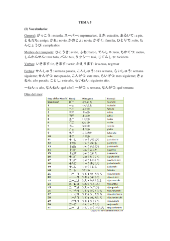 Tema-5.pdf
