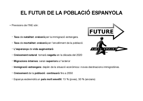 EL-FUTUR-DE-LA-POBLACIO-ESPANYOLA.pdf