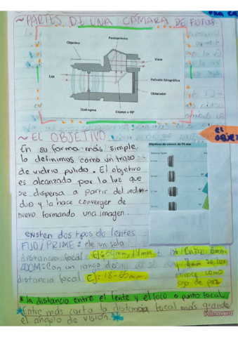 Partes-de-la-camara-y-El-objetivo.pdf