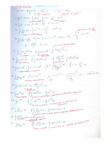 INTEGRALES-INMEDIATAS.pdf