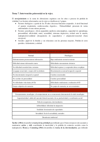 Tema-7-Desarrollo-psicologico.pdf