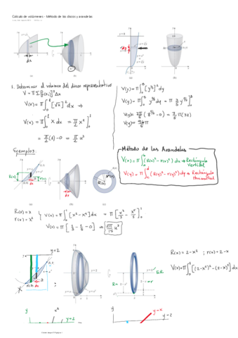 Calculo-de-volumenes-Metodo-de-los-discos-y-arandelas-1.pdf