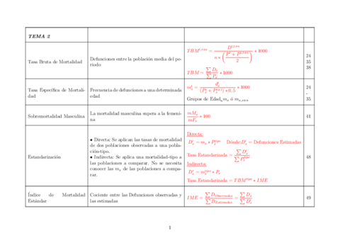 POBLACION-II-ESQUEMA.pdf