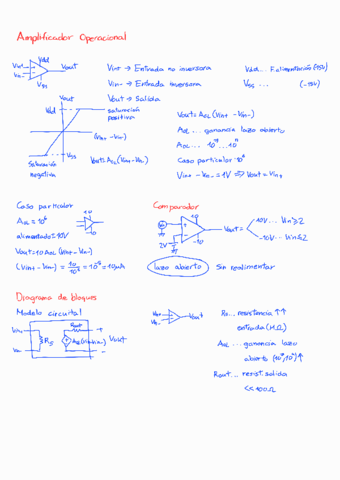 Tema-6-Amplificadores.pdf