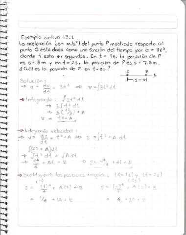 EJERCICIOS-DINAMICA.pdf