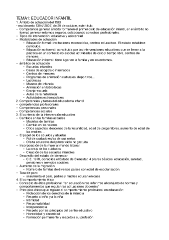 resimen-tema-1.pdf