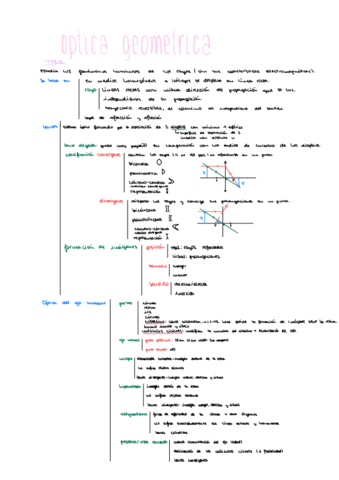 Optica-geometrica-.pdf