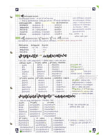 conjugacion.pdf