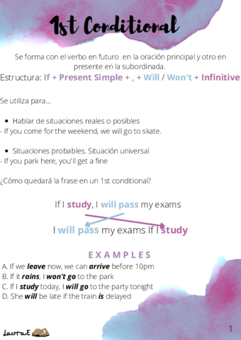 1st-Conditional.pdf