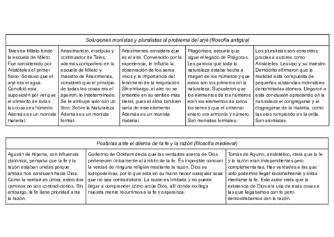 Esquemas-examen-2.pdf