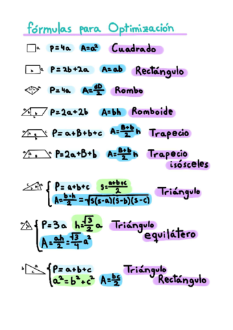 Formulas-Optimizacion.pdf