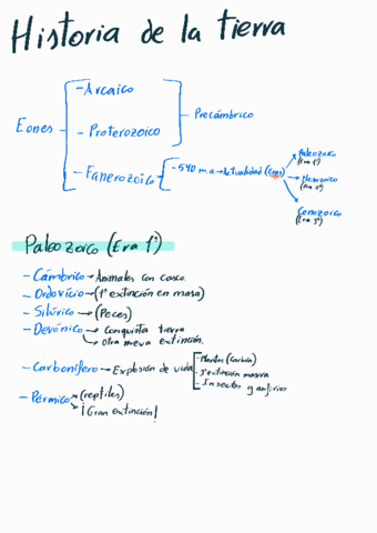 Biologia-tema-3-historia-de-la-tierra.pdf