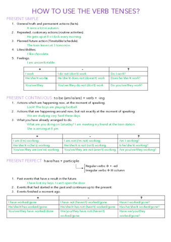 How-to-use-verbs-tenses.pdf