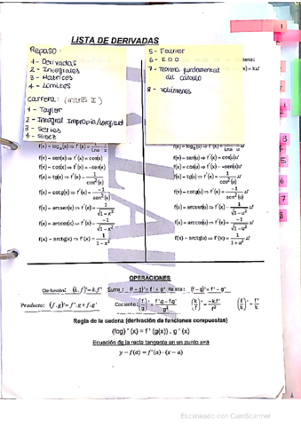 mates2 apuntes academia.pdf