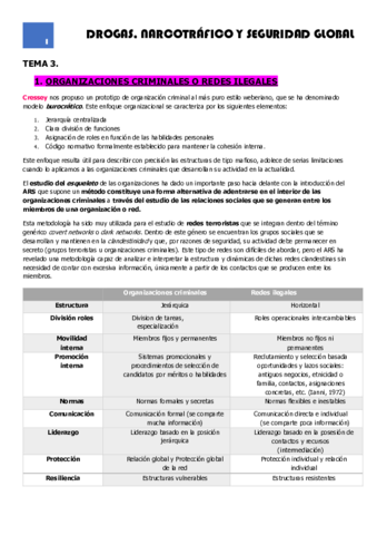TEMA-3-drogas.pdf