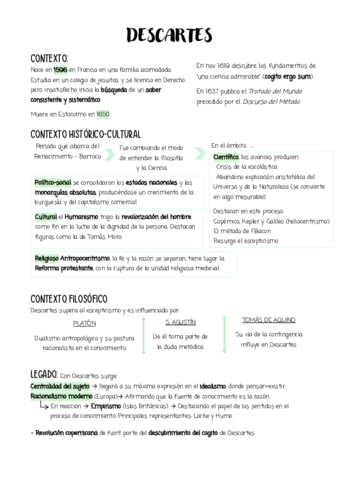DESCARTES.pdf