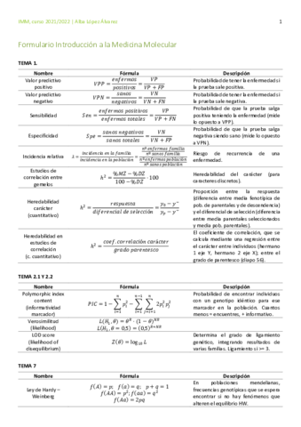 Formulario-IMM.pdf
