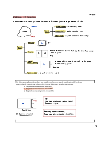 Apuntes-EPICOS-ING.pdf