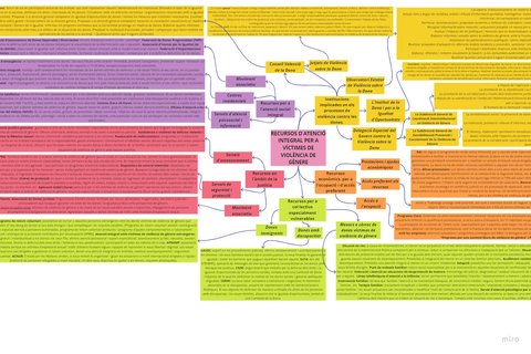 MAPA-CONCEPTUAL-PVG-T3.jpg