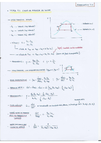 FORMULARIO-TEMA-4.pdf