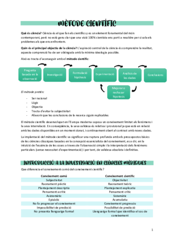 Apuntes-Metodologia.pdf