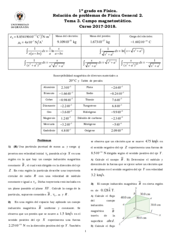 3-Campo-magnetostatico.pdf