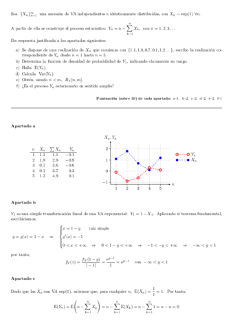 201805mayo.pdf