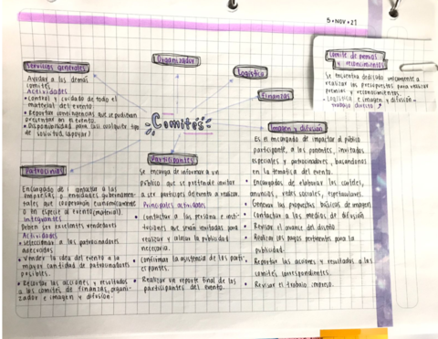 eventos.pdf