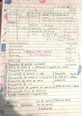 presupuestos.pdf