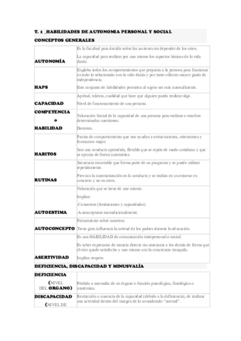 autonomia-personal-conceptos.pdf