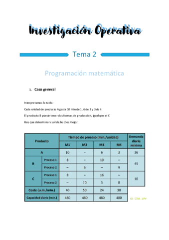Tema-2-Investigacion-Operativa.pdf