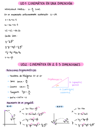 Formulas-FISICA.pdf