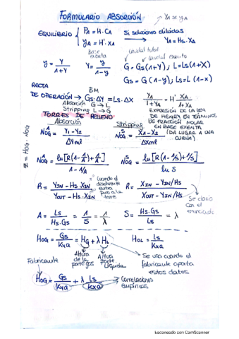EJERCICIOS-ABSORCION-OP.pdf