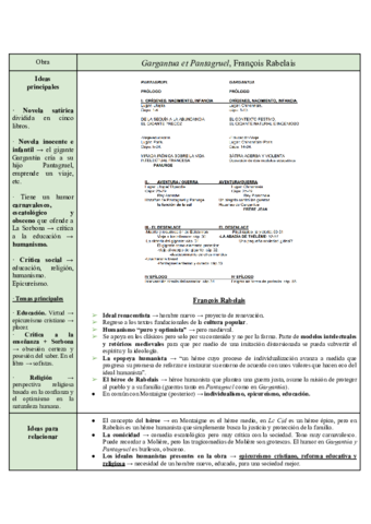 ESQUEMAS-FRANCES.pdf