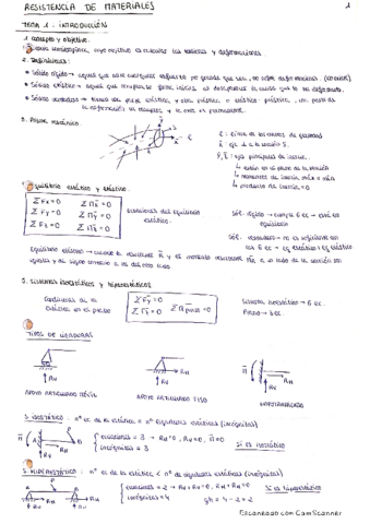 Apuntes-Resis.pdf