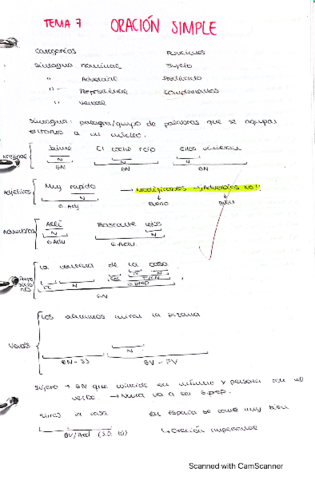 cuaderno-lengua-1-parcial.pdf