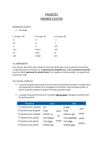 Frances-gramatica-basica.pdf